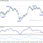 usdchf20181018a2