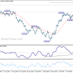 usdchf20181018b1