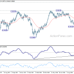 usdchf20181018b2