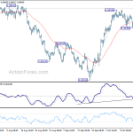 usdchf20181019a1