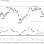 usdchf20181019a2