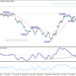 usdchf20181019b1