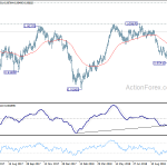 usdchf20181019b2