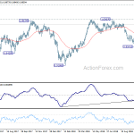 usdchf20181020w2