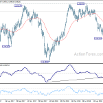 usdchf20181022a2