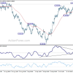 usdchf20181023a1