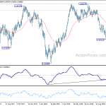 usdchf20181023a2