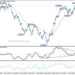 usdchf20181023b1