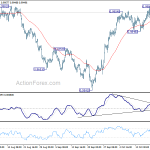 usdchf20181024a1