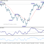 usdchf20181025a1