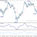 usdchf20181025a2