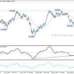 usdchf20181025b2