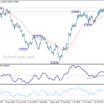 usdchf20181026a1