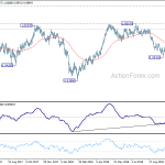 usdchf20181026a2