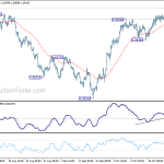 usdchf20181026b1