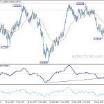 usdchf20181027w2