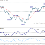 usdchf20181029a1