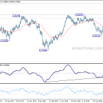 usdchf20181029a2