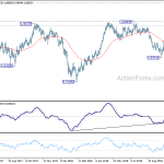 usdchf20181029b2