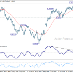 usdchf20181030a1