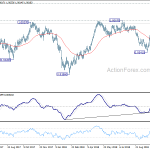 usdchf20181030a2