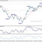 usdchf20181030b1