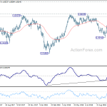 usdchf20181030b2