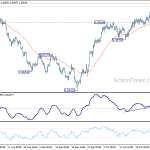 usdchf20181031a1