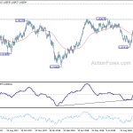 usdchf20181031a2