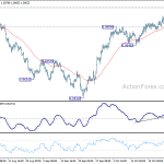 usdchf20181031b1