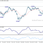 usdchf20181031b2