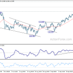 usdjpy20181001a1