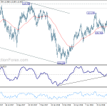 usdjpy20181001a2