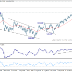 usdjpy20181001b1