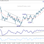 usdjpy20181002a1