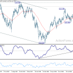 usdjpy20181002a2