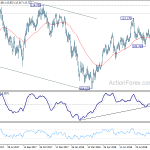 usdjpy20181003a2