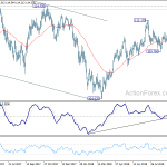 usdjpy20181004a2