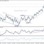 usdjpy20181004b1