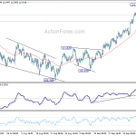 usdjpy20181005a1