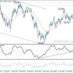 usdjpy20181005a2