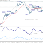 usdjpy20181006w3