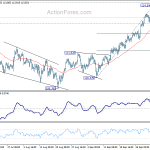 usdjpy20181008a1