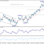 usdjpy20181009b1