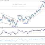 usdjpy20181010a1