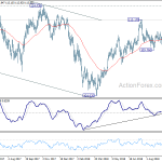 usdjpy20181010a2