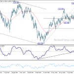 usdjpy20181011a2