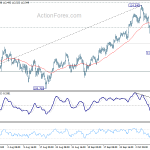 usdjpy20181012a1