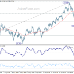 usdjpy20181012b1