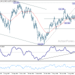 usdjpy20181013w2